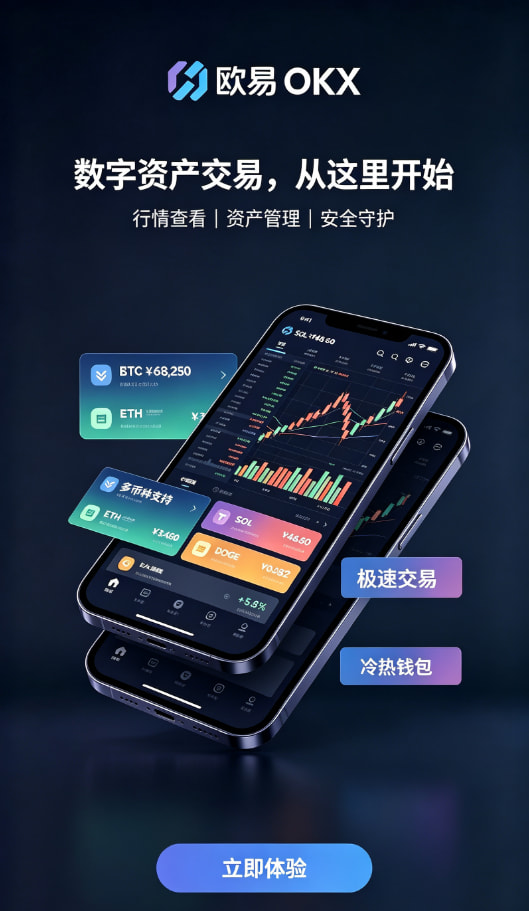 下载欧交易所APP交易图
